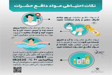مواد دافع حشرات 